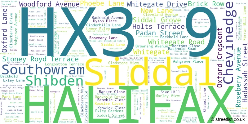 A word cloud for the HX3 9 postcode